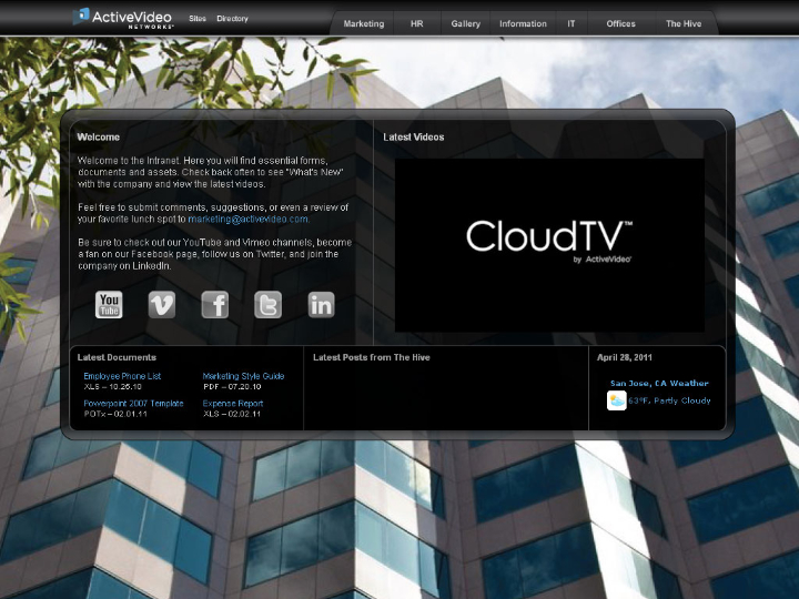 ActiveVideo Intranet